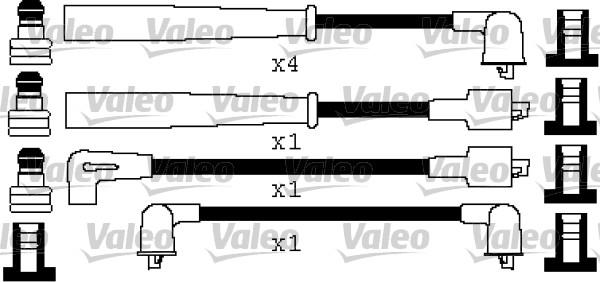 Valeo 346422 - Sytytysjohtosarja inparts.fi