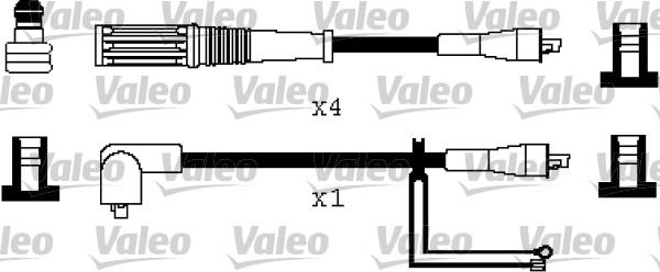 Valeo 346509 - Sytytysjohtosarja inparts.fi