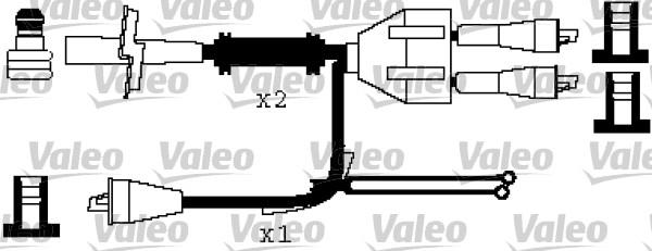 Valeo 346519 - Sytytysjohtosarja inparts.fi