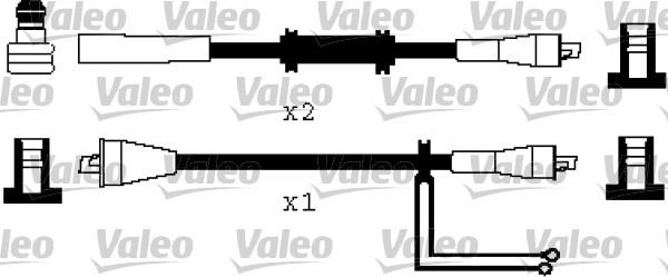 Valeo 346513 - Sytytysjohtosarja inparts.fi