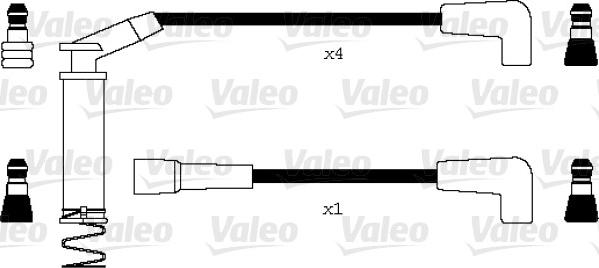 Valeo 346096 - Sytytysjohtosarja inparts.fi