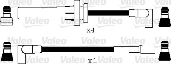 Valeo 346054 - Sytytysjohtosarja inparts.fi