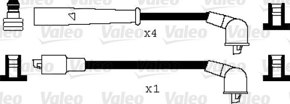 Valeo 346024 - Sytytysjohtosarja inparts.fi