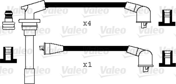 Valeo 346022 - Sytytysjohtosarja inparts.fi