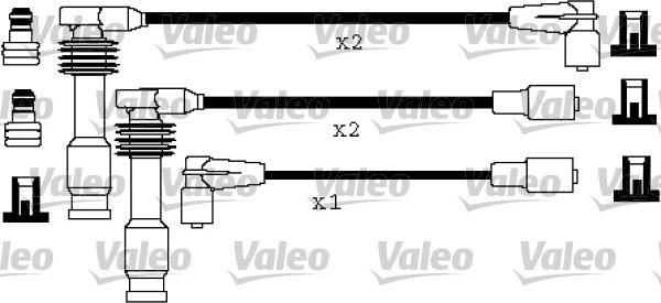 Valeo 346193 - Sytytysjohtosarja inparts.fi