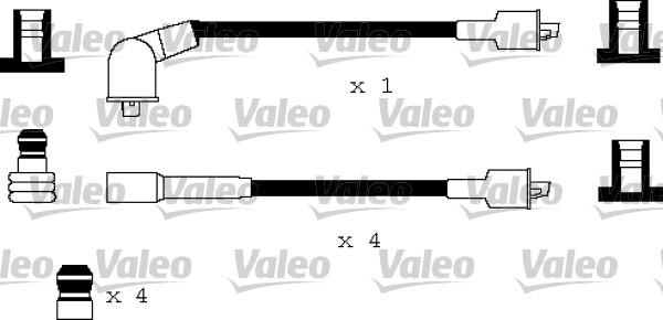 Valeo 346158 - Sytytysjohtosarja inparts.fi