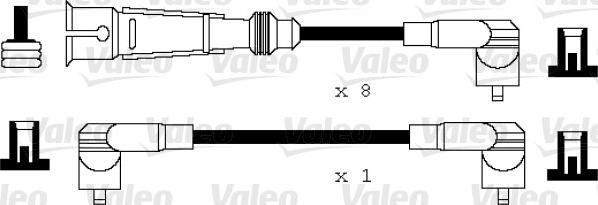 Valeo 346105 - Sytytysjohtosarja inparts.fi