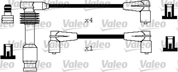 Valeo 346300 - Sytytysjohtosarja inparts.fi