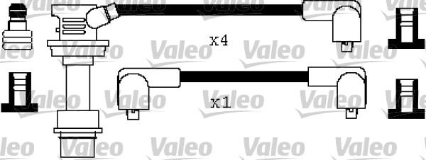 Valeo 346289 - Sytytysjohtosarja inparts.fi