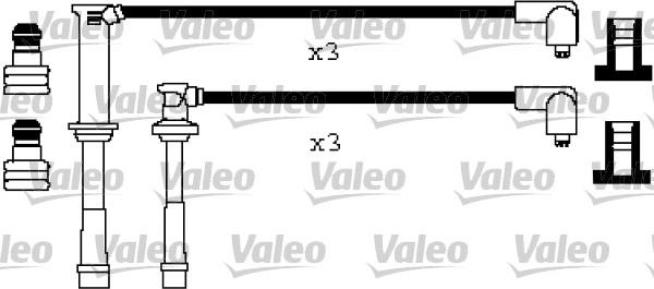 Valeo 346283 - Sytytysjohtosarja inparts.fi