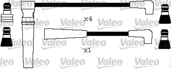 Valeo 346233 - Sytytysjohtosarja inparts.fi