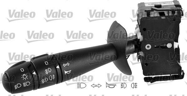 Valeo 251591 - Kytkin, ohjausakseli inparts.fi