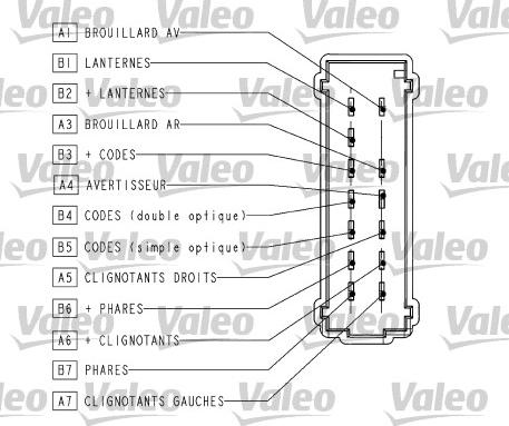 Valeo 251563 - Kytkin, ohjausakseli inparts.fi