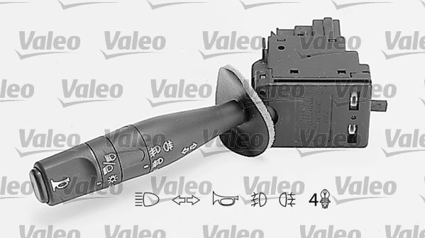 Valeo 251281 - Kytkin, ohjausakseli inparts.fi