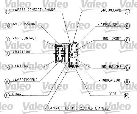 Valeo 251279 - Kytkin, ohjausakseli inparts.fi