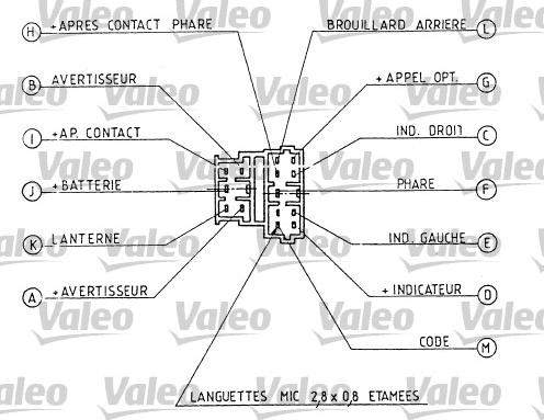 Valeo 251271 - Kytkin, ohjausakseli inparts.fi