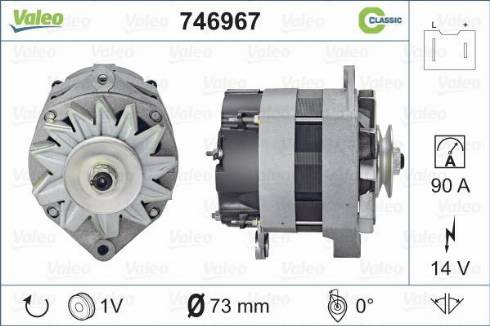 Valeo 746967 - Laturi inparts.fi