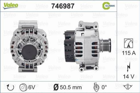 Valeo 746987 - Laturi inparts.fi