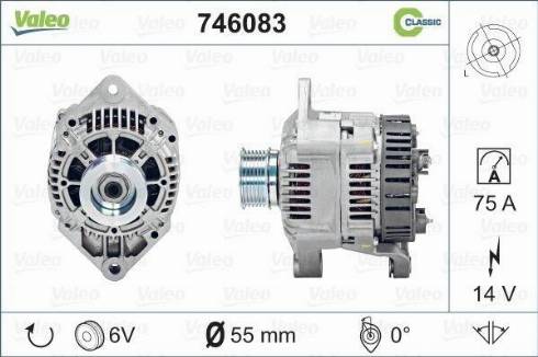 Valeo 746083 - Laturi inparts.fi