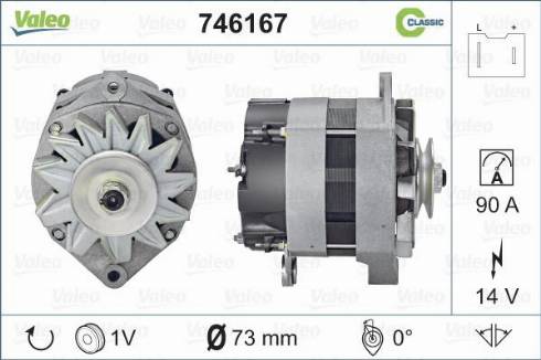 Valeo 746167 - Laturi inparts.fi