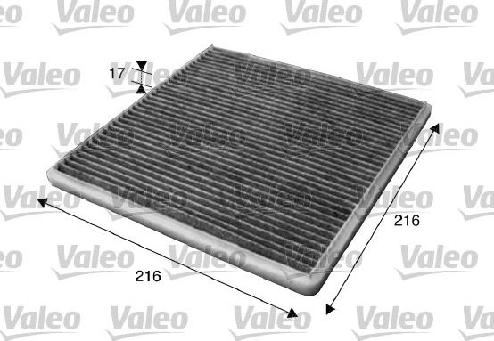 Valeo 715619 - Suodatin, sisäilma inparts.fi