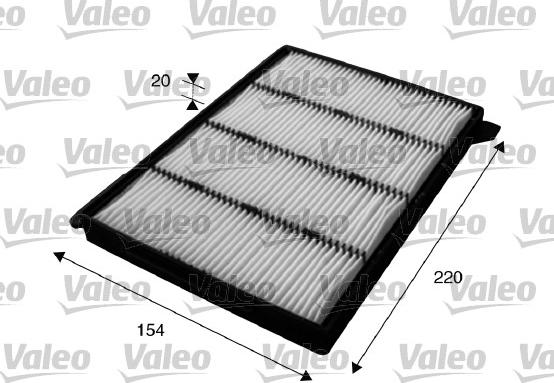 Valeo 715626 - Suodatin, sisäilma inparts.fi