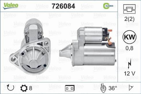 Valeo 726084 - Käynnistinmoottori inparts.fi