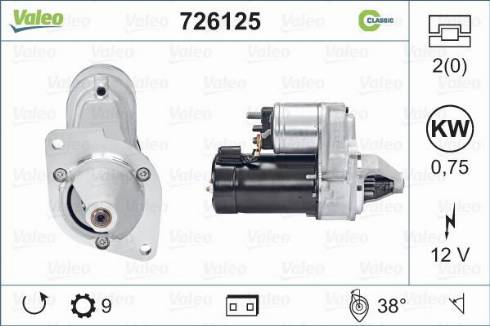 Valeo 726125 - Käynnistinmoottori inparts.fi