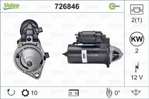 Valeo 726846 - Käynnistinmoottori inparts.fi