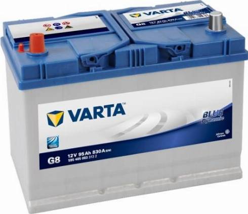 Varta 595405083 - Käynnistysakku inparts.fi