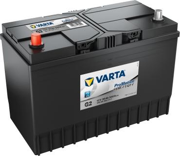 Varta 590041054A742 - Käynnistysakku inparts.fi