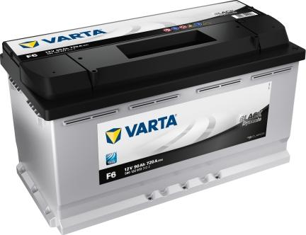 Varta 5901220723122 - Käynnistysakku inparts.fi