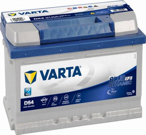 Varta 565500065 - Korjaussarja, olkatappi inparts.fi