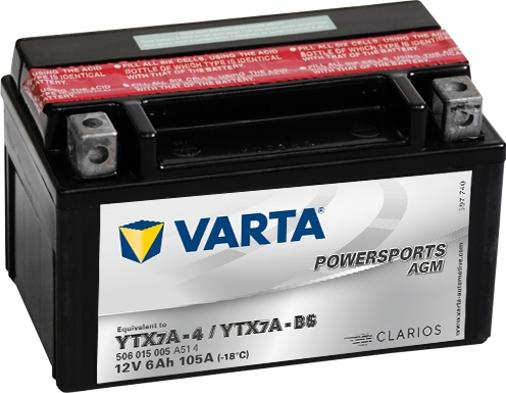 Varta 506015005A514 - Käynnistysakku inparts.fi