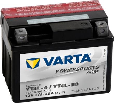 Varta 503014003A514 - Käynnistysakku inparts.fi