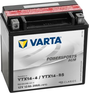 Varta 512014010A514 - Käynnistysakku inparts.fi