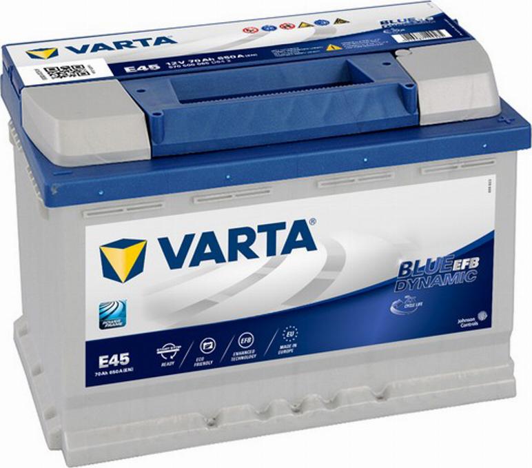 Varta 570500065 - Korjaussarja, olkatappi inparts.fi