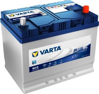 Varta 572501076D842 - Käynnistysakku inparts.fi