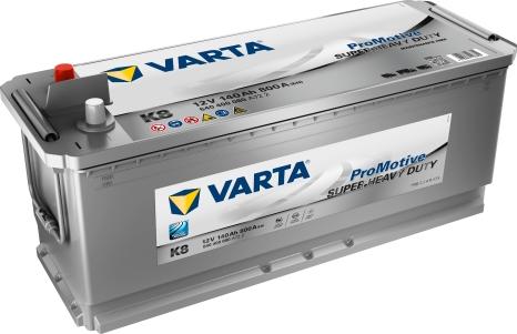 Varta 640400080A732 - Käynnistysakku inparts.fi