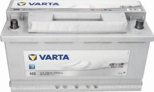 Varta 600402083 - Korjaussarja, olkatappi inparts.fi