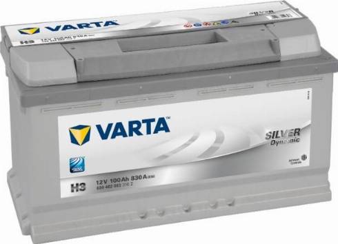 Varta 600402083 - Korjaussarja, olkatappi inparts.fi