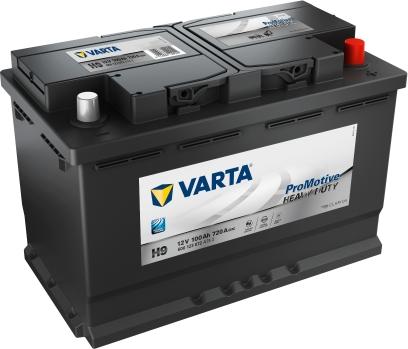 Varta 600123072A742 - Käynnistysakku inparts.fi