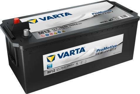 Varta 680011140A742 - Käynnistysakku inparts.fi