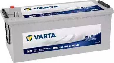 Varta 670103100A732 - Käynnistysakku inparts.fi