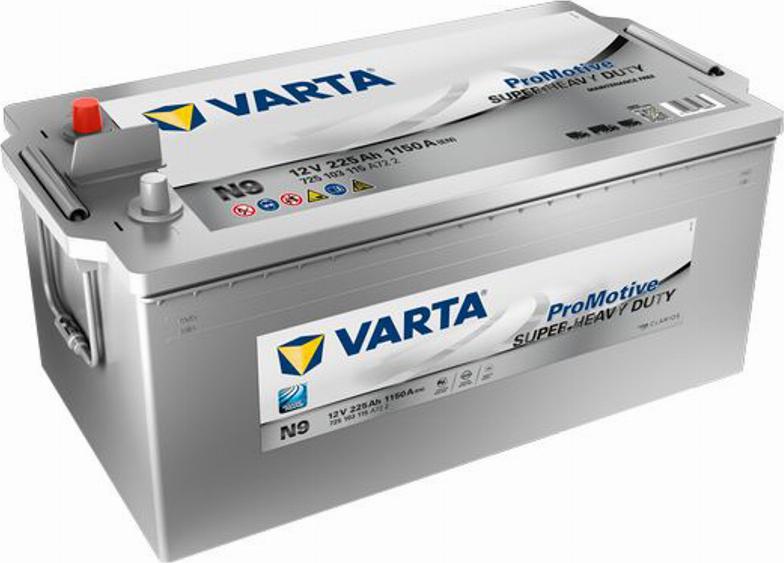 Varta 725 103 115 - Käynnistysakku inparts.fi