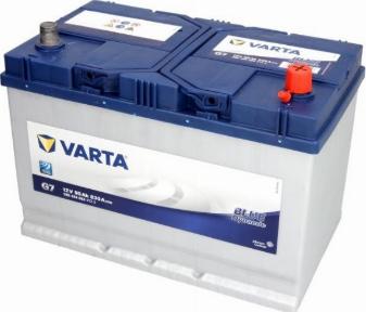 Varta B595404083 - Käynnistysakku inparts.fi