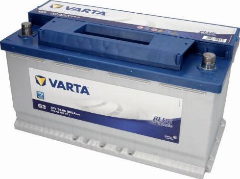 Varta B595402080 - Korjaussarja, olkatappi inparts.fi