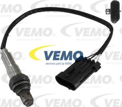 Vemo V40-76-0025 - Lambdatunnistin inparts.fi