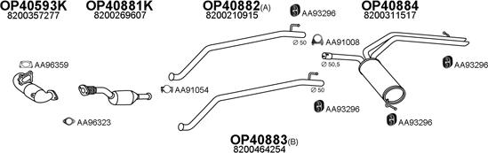 Veneporte 550489 - Pakoputkisto inparts.fi