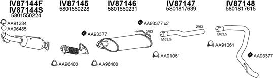 Veneporte 870060 - Pakoputkisto inparts.fi